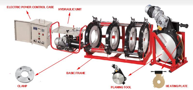 Manual Operasi Mesin Las HDt Butt